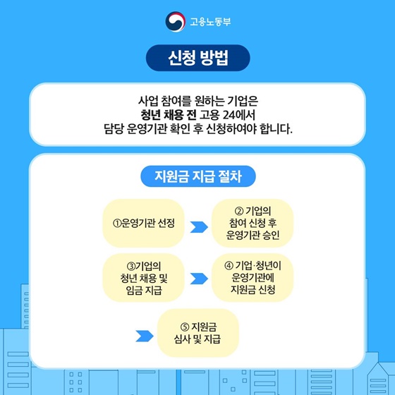 비수도권 소재 기업 지원 특화! 2026 청년일자리도약장려금