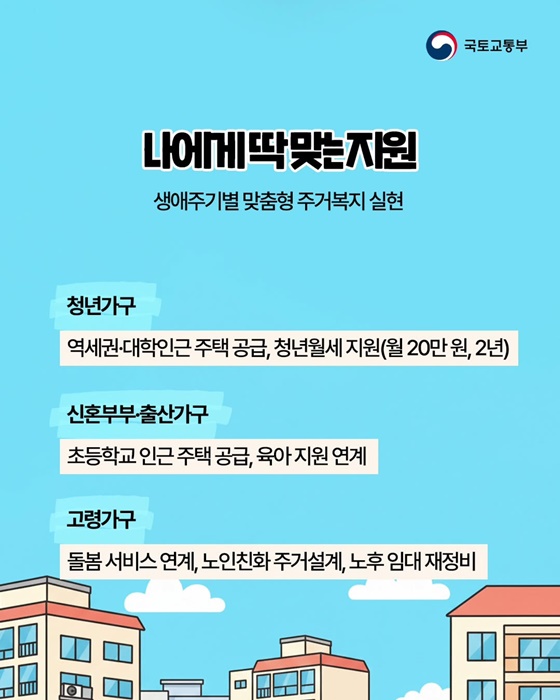 2026년 주택 안정 속도전으로!