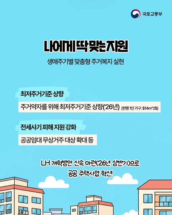 2026년 주택 안정 속도전으로!