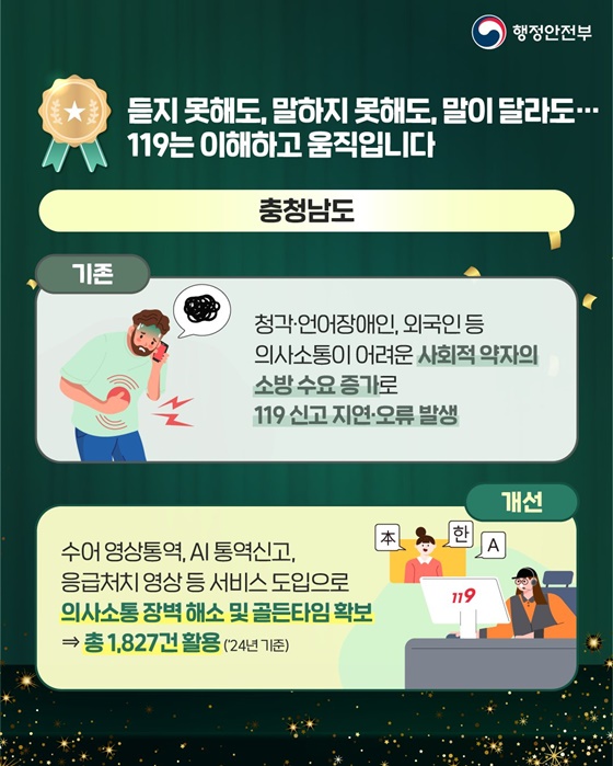 국민에게 선택받은 2025년 최고의 적극행정