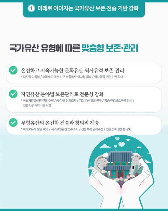 국민과 함께 지키고, 미래와 세계로 나아가는 국가유산