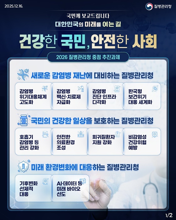 건강한 국민, 안전한 사회