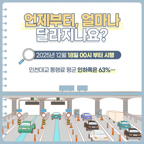 12월 18일부터 인천대교 통행료 확 저렴해 집니다!