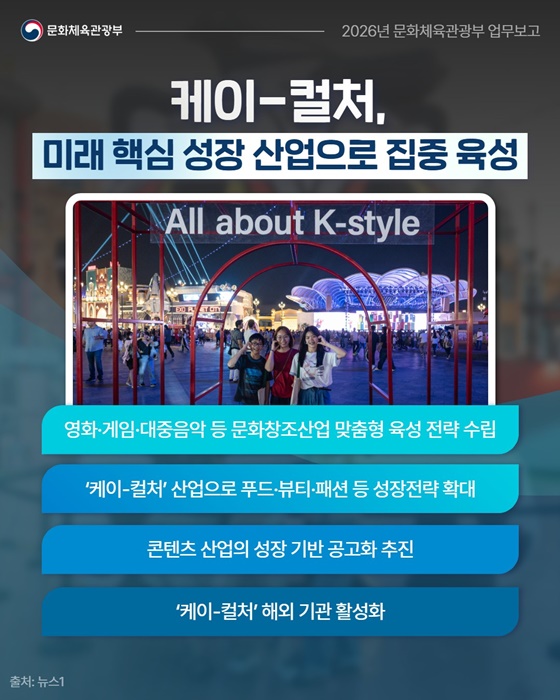 케이-컬처, 온 국민이 누리고 세계를 품는다