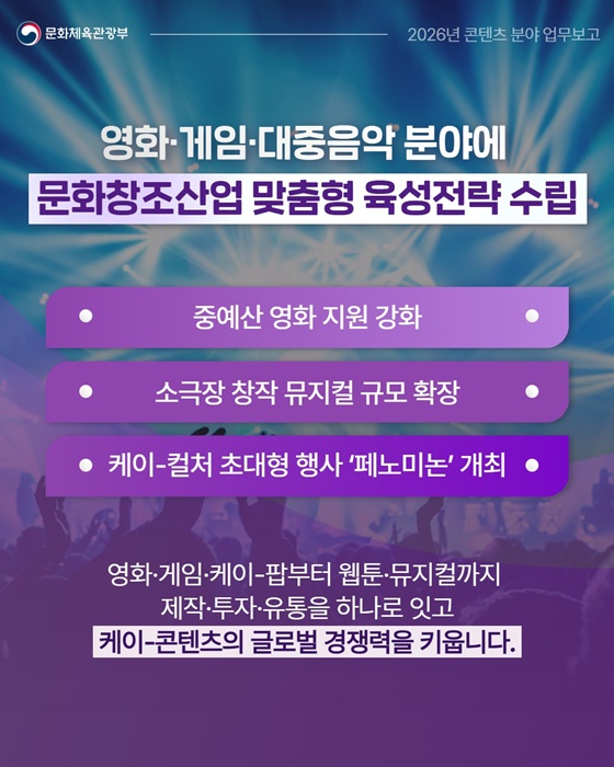 케이-콘텐츠, 세계의 중심으로!