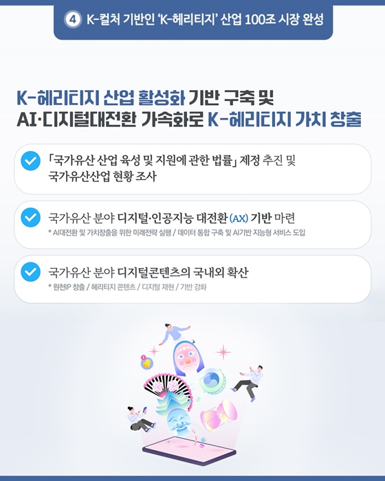 국민과 함께 지키고, 미래와 세계로 나아가는 국가유산