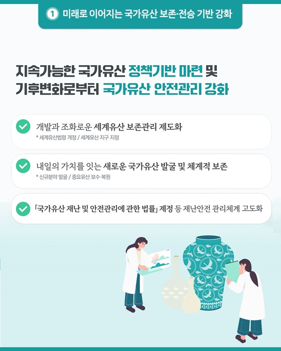 국민과 함께 지키고, 미래와 세계로 나아가는 국가유산