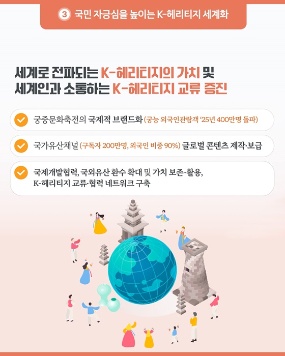국민과 함께 지키고, 미래와 세계로 나아가는 국가유산