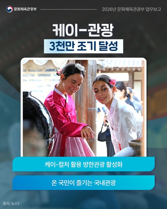 케이-컬처, 온 국민이 누리고 세계를 품는다