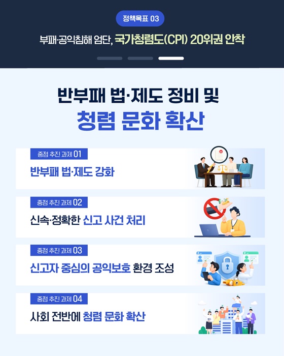 국민이 주인인 나라, 함께 행복한 대한민국