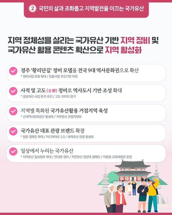 국민과 함께 지키고, 미래와 세계로 나아가는 국가유산