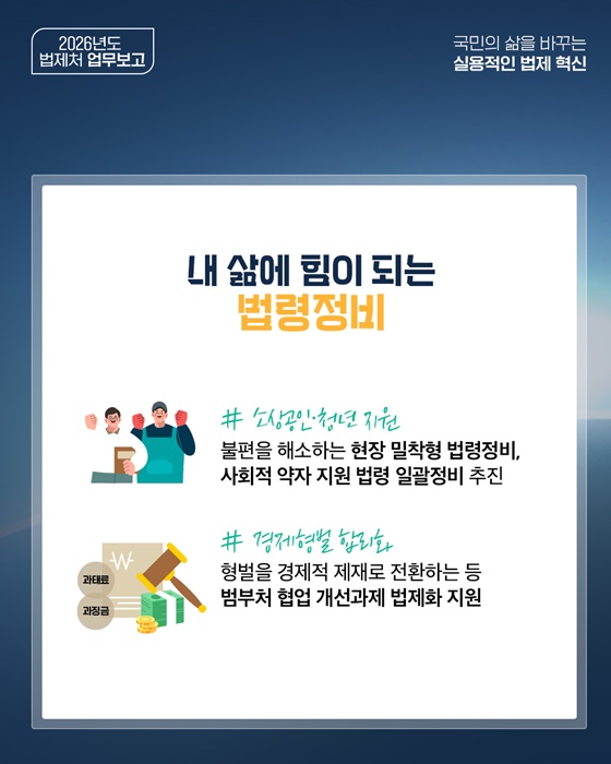 국민의 삶을 바꾸는 실용적인 법제 혁신