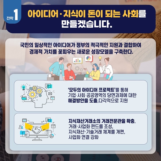 국민의 아이디어·지식이 자산이 되는 나라