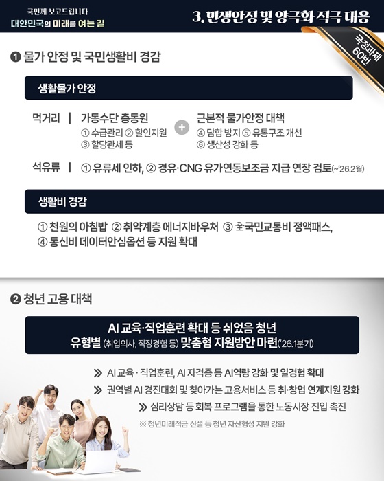 기획재정부 업무보고