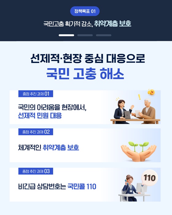 국민이 주인인 나라, 함께 행복한 대한민국