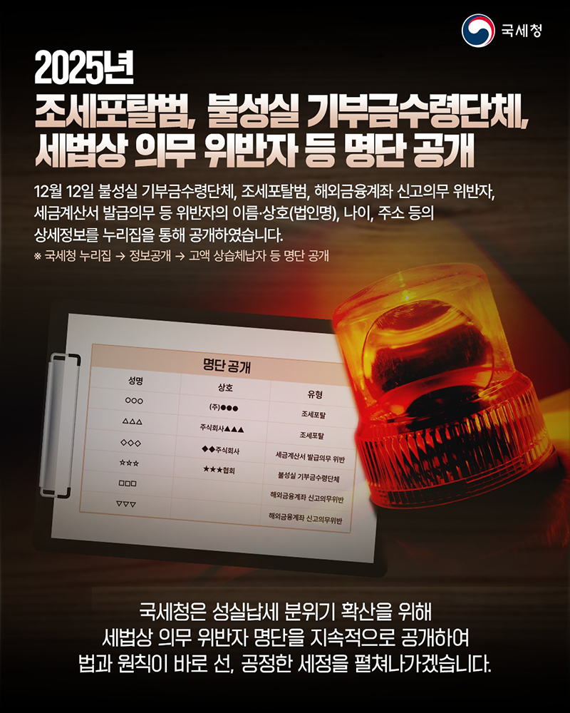 2025년 세법상 의무 위반자 명단 공개 하단내용 참조