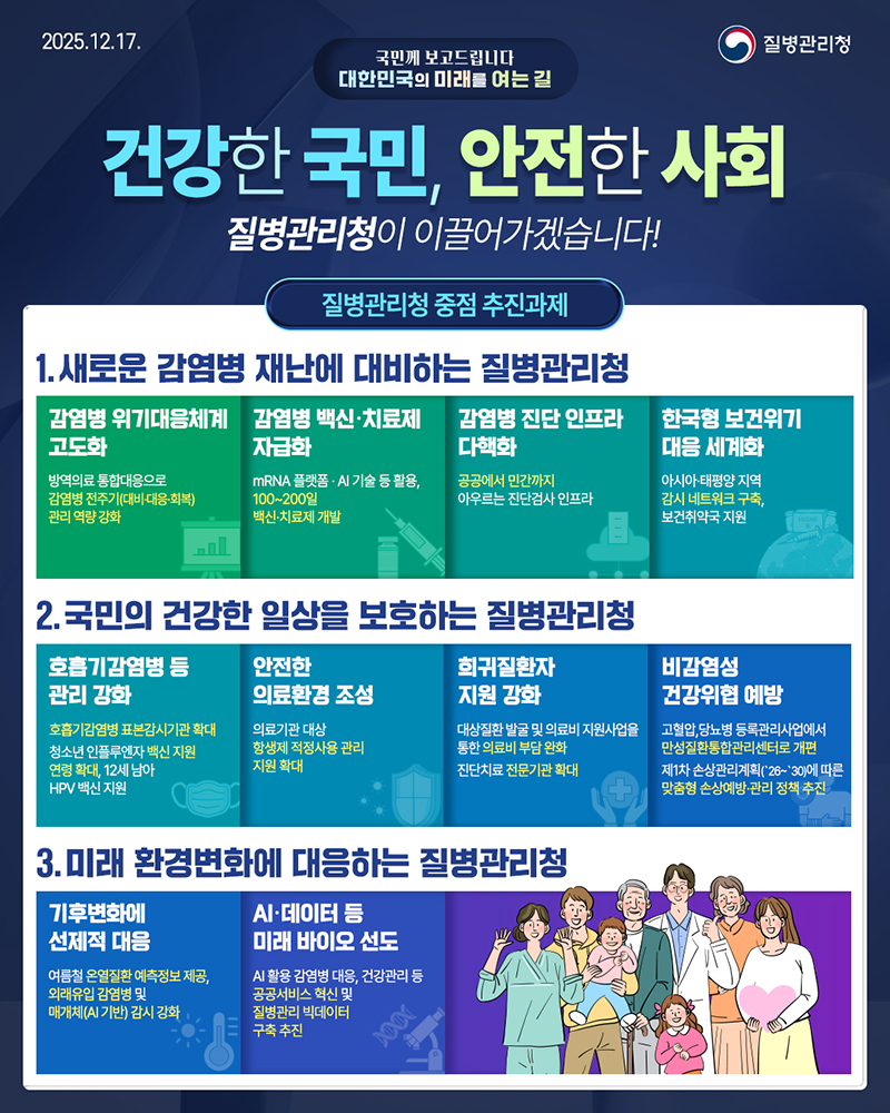 건강한 국민·안전한 사회, 질병관리청이 이끌어가겠습니다! 하단내용 참조