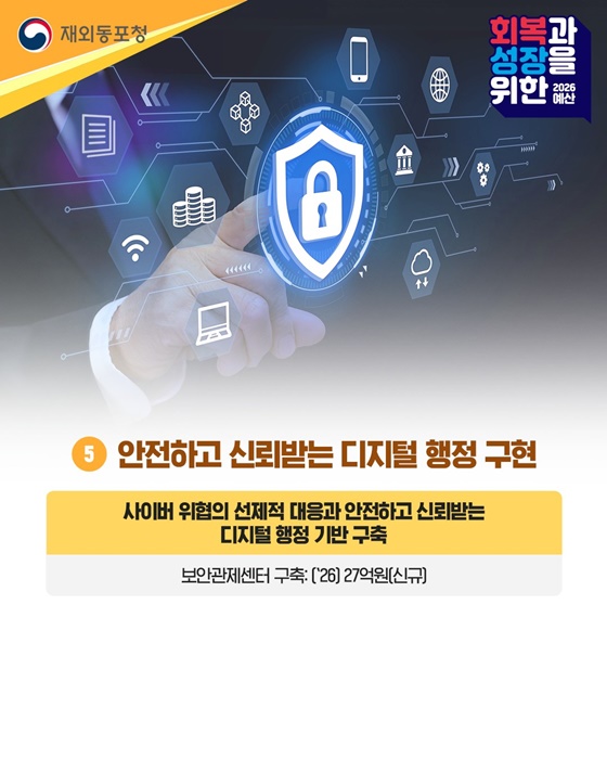 2026년 재외동포청 예산