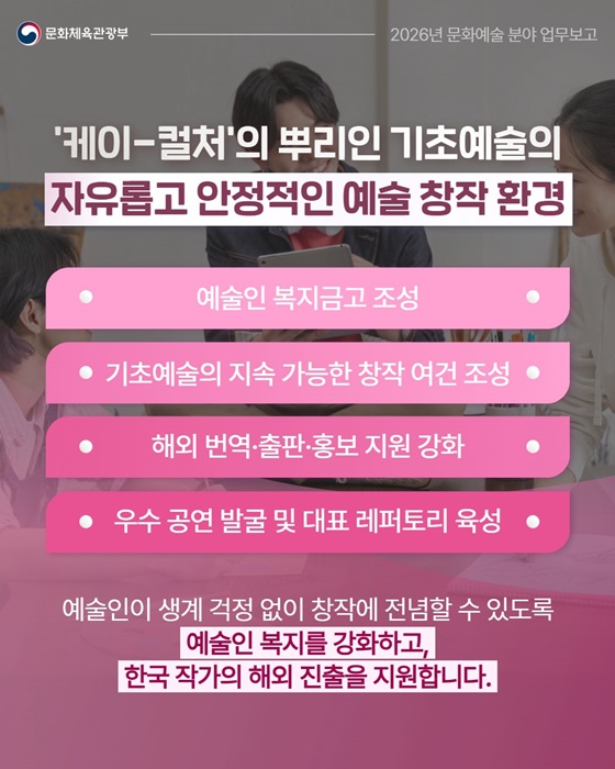 누구나 일상에서 누리는 문화예술