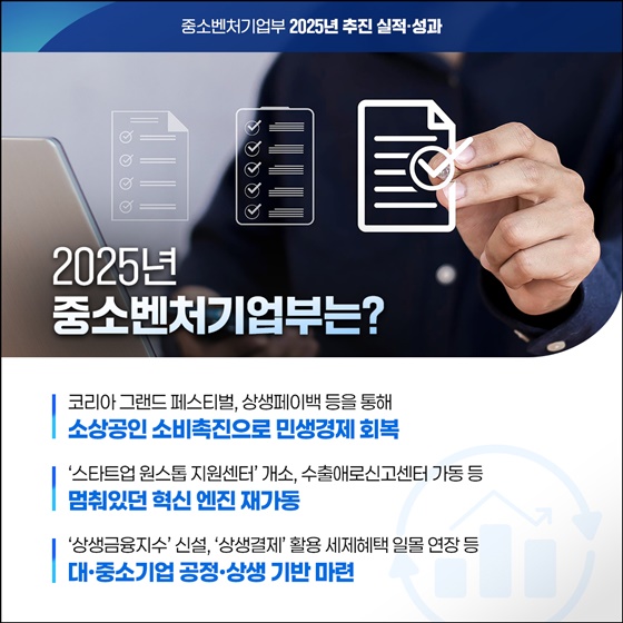 중소·벤처·소상공인 성장사다리 복원