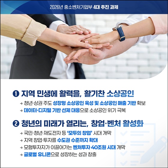 중소·벤처·소상공인 성장사다리 복원