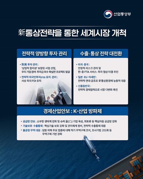 지역에는 성장을 기업에는 활력을