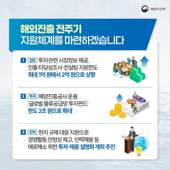 우리 물류 경쟁력 강화로 수출입 경제를 든든하게!