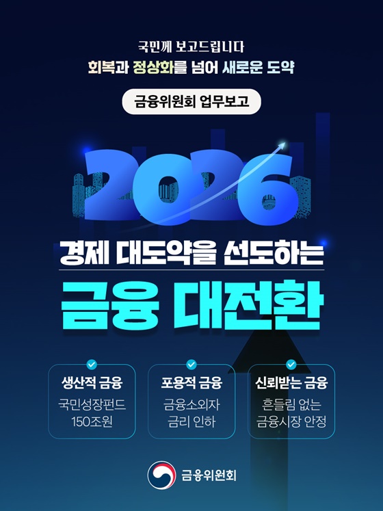 경제 대도약을 선도하는 금융 대전환