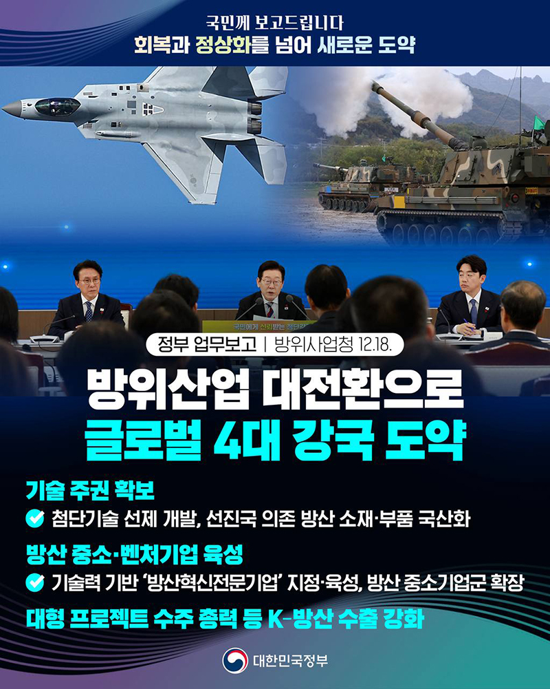 방위산업 대전환으로 글로벌 4대 강국 도약 하단내용 참조