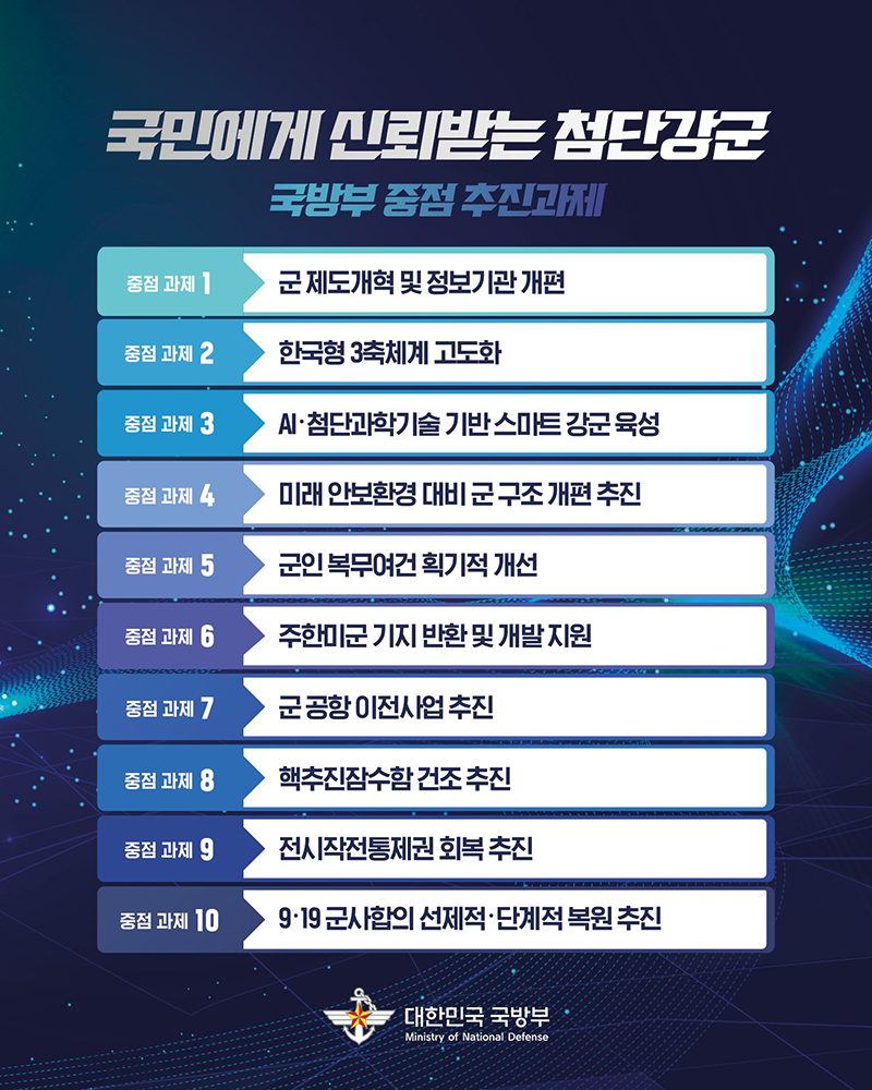 국민에게 신뢰받는 첨단감군 하단내용 참조