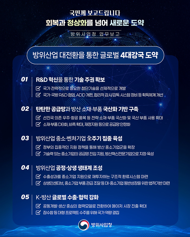 방위산업 대전환을 통한 글로벌 4대강국 도약 하단내용 참조