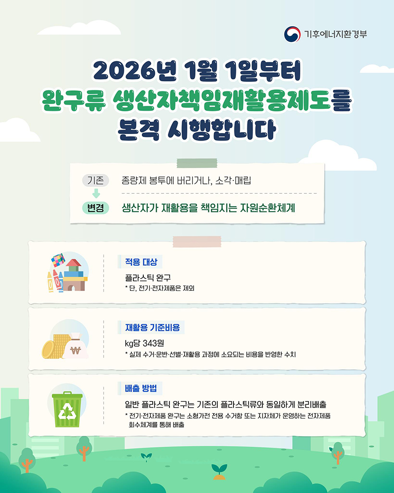 2026년 1월 부터 완구류 생산자책임재활용제도 본격 시행 하단내용 참조