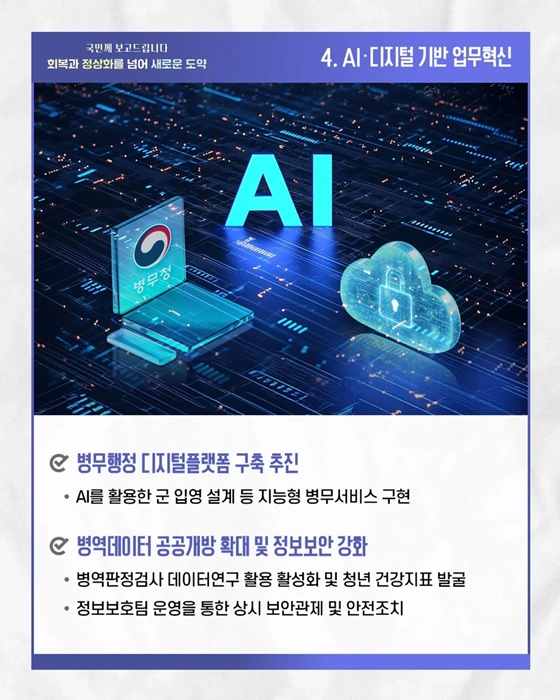 국민께 보고드립니다