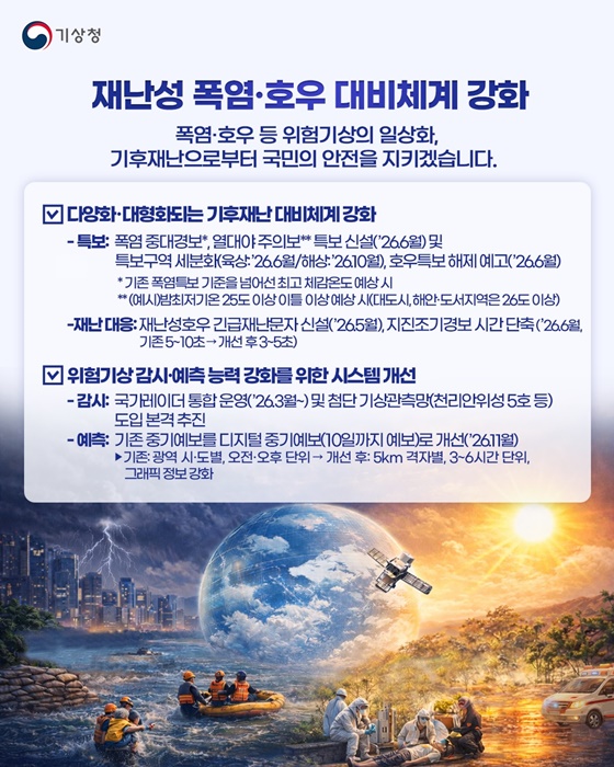 예보를 넘어 국민의 생명을 지키는 기상청