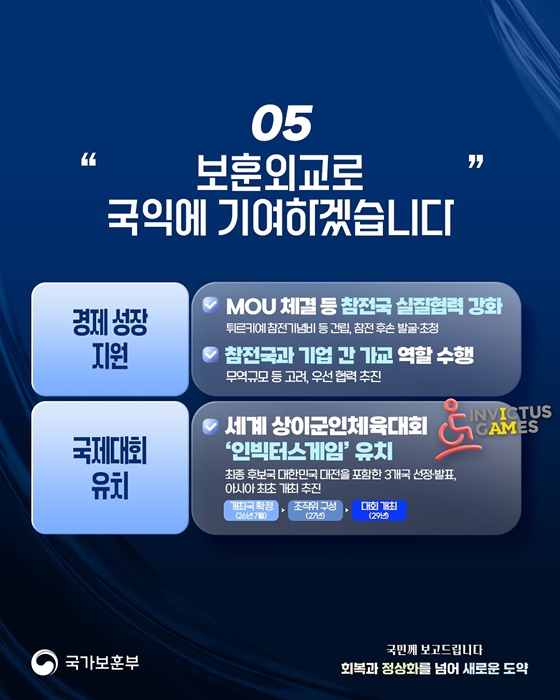 국가 공동체를 위한 특별한 희생에 특별한 보상