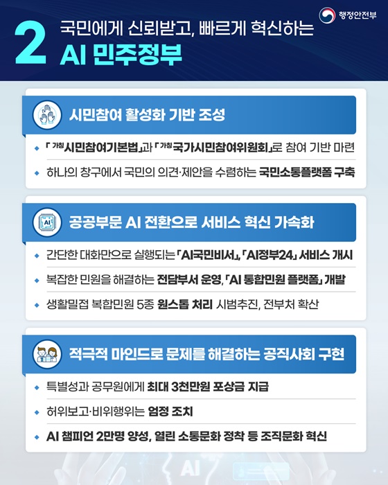 국민 삶에 플러스+ 든든한 행복안전부