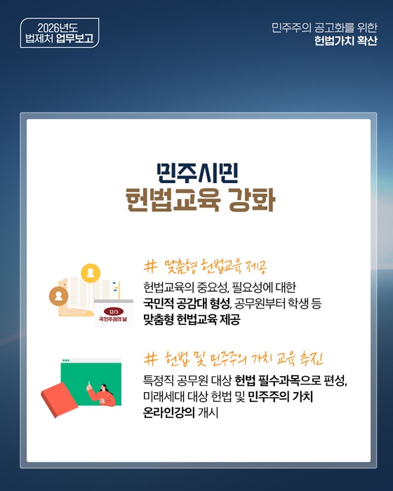 민주주의 공고화를 위한 헌법가치 확산