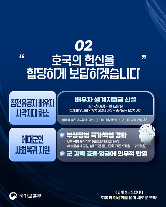 국가 공동체를 위한 특별한 희생에 특별한 보상