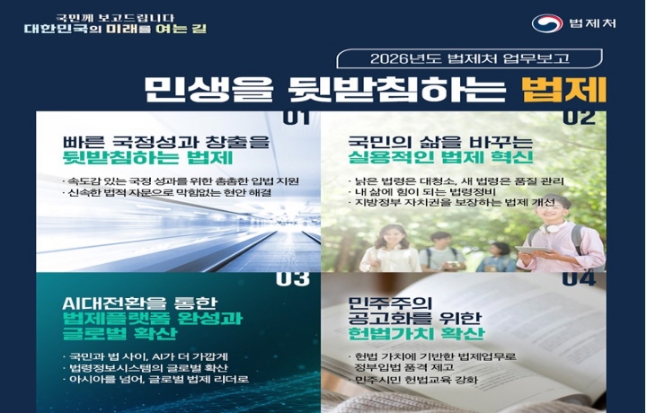 법제처 업무보고 보도자료 카드뉴스 사진. (출처= 대한민국 정책브리핑 화면 캡처)