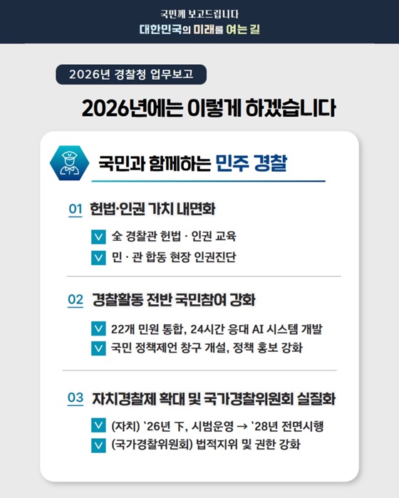 헌법과 인권을 수호하는 진정한 국민의 경찰