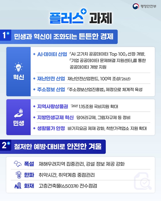 국민 삶에 플러스+ 든든한 행복안전부