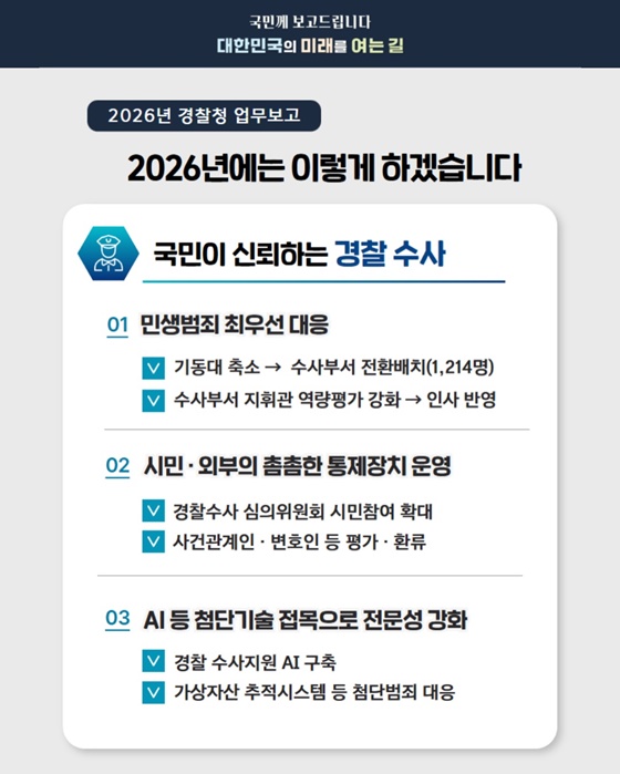 헌법과 인권을 수호하는 진정한 국민의 경찰