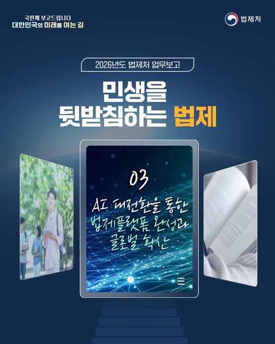 AI 대전환을 통한 법제플랫폼 완성과 글로벌 확산