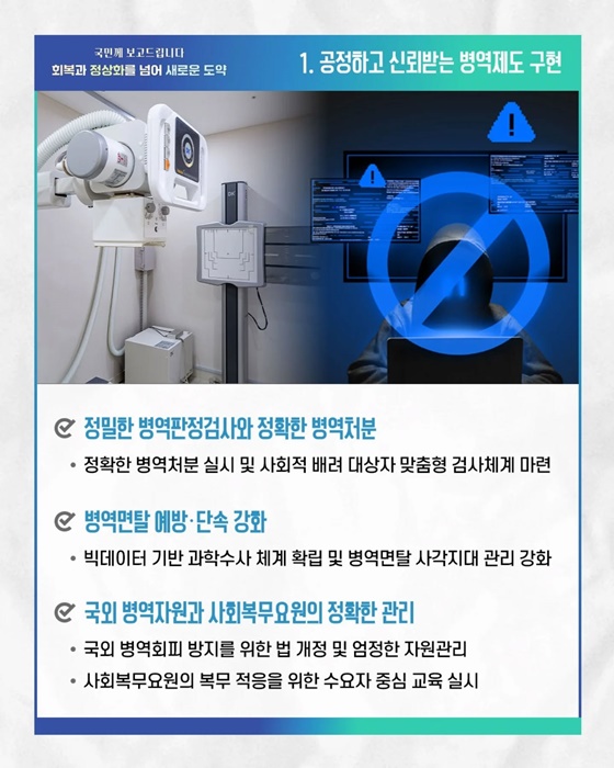 국민께 보고드립니다