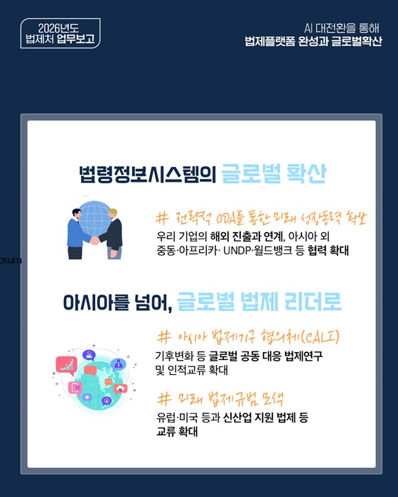 AI 대전환을 통한 법제플랫폼 완성과 글로벌 확산