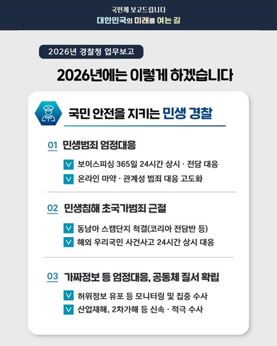 헌법과 인권을 수호하는 진정한 국민의 경찰