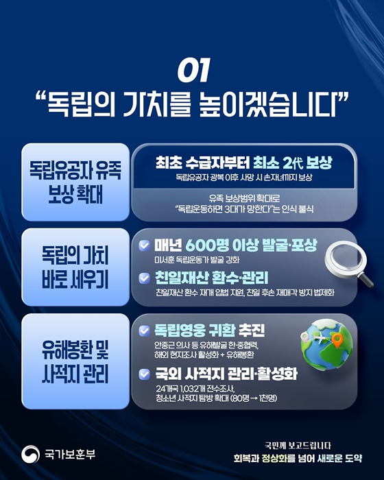 국가 공동체를 위한 특별한 희생에 특별한 보상