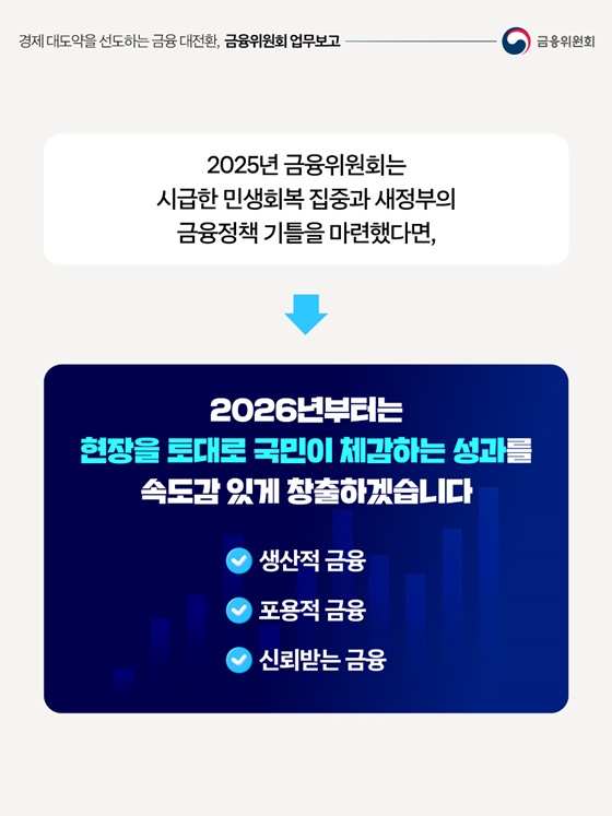 경제 대도약을 선도하는 금융 대전환