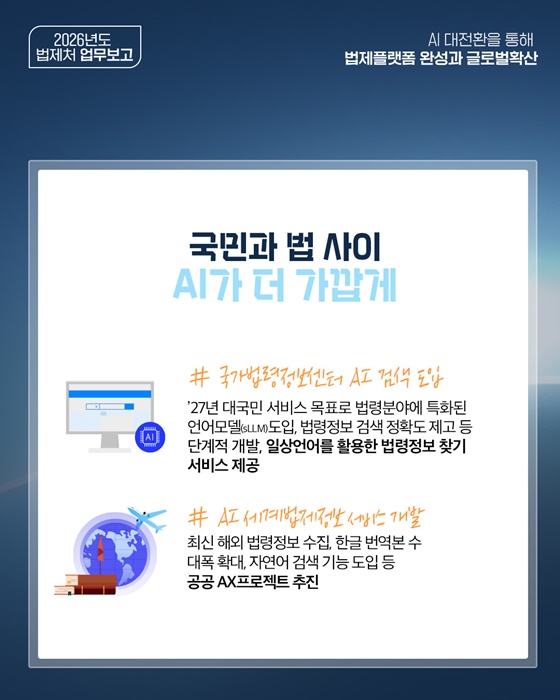 AI 대전환을 통한 법제플랫폼 완성과 글로벌 확산