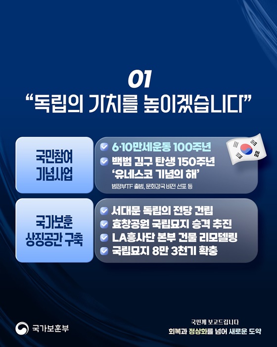 국가 공동체를 위한 특별한 희생에 특별한 보상